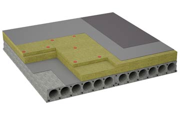 considerations of Bunny Hill flat roofing insulation